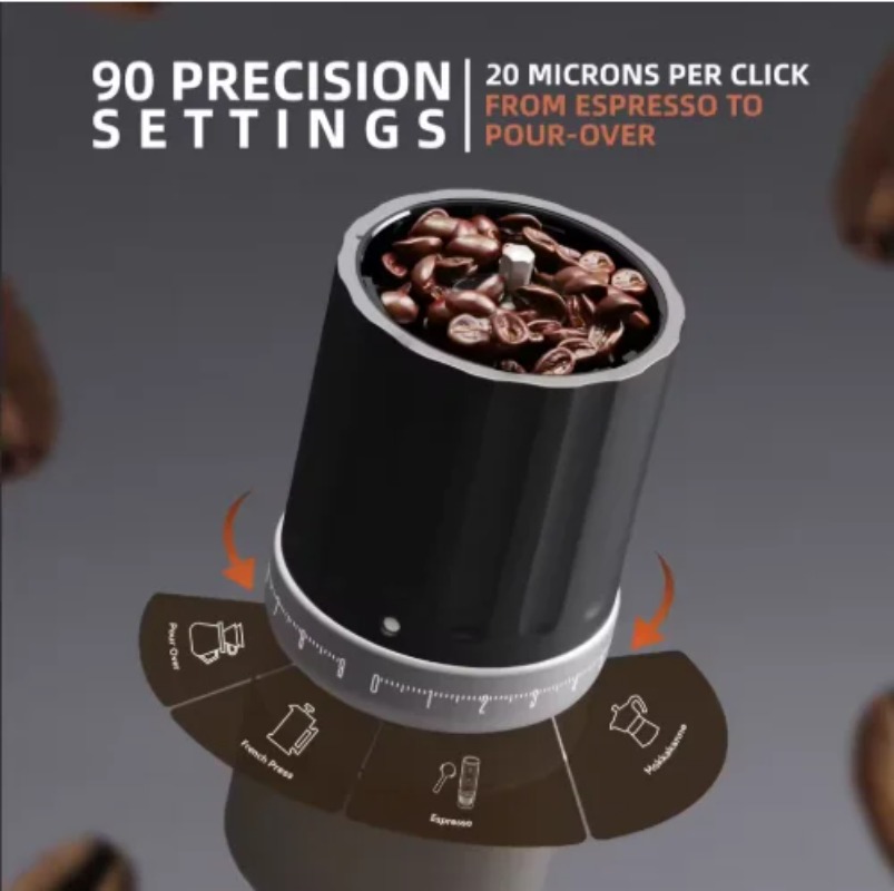 CGE03 iF 2026 Award Wireless C - Coffee Grinder Burr recension och pris