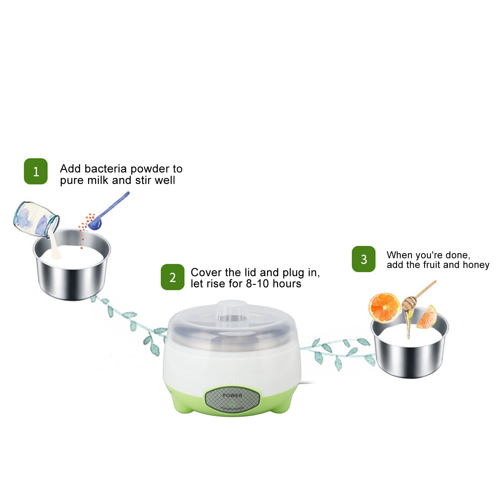 Compact Stainless Steel Yogurt - Kitchen Appliances Green recension och pris